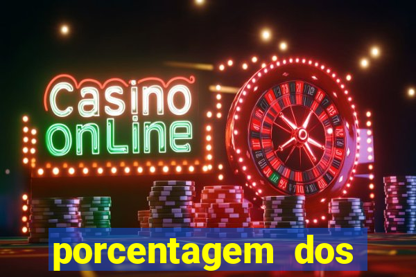 porcentagem dos slots pg hoje