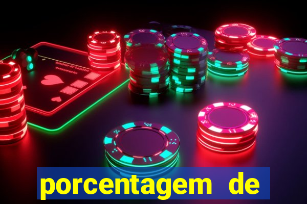 porcentagem de jogos slot