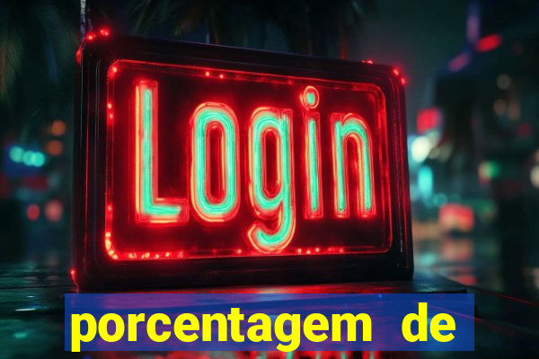 porcentagem de jogos slot