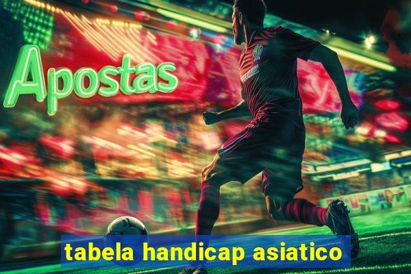 tabela handicap asiatico