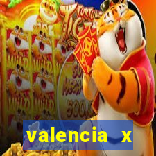 valencia x villarreal palpite