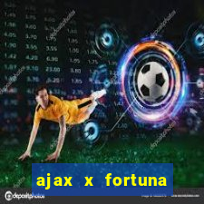 ajax x fortuna sittard onde assistir