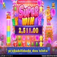 probabilidade dos slots