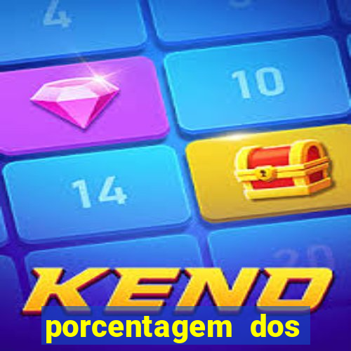 porcentagem dos slots pagantes