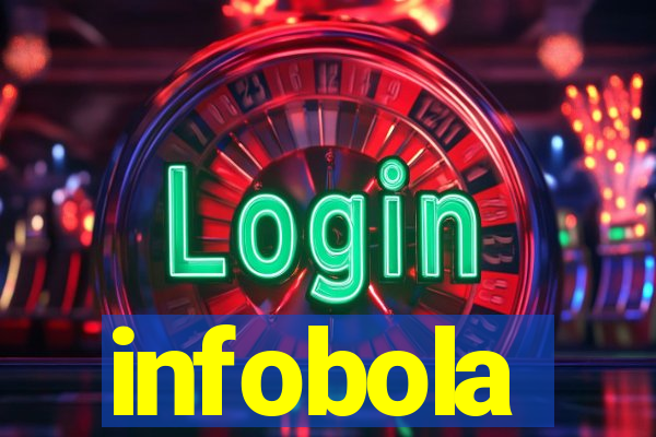 infobola