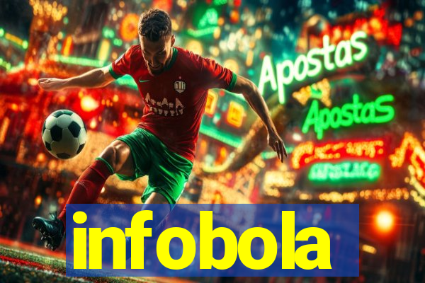 infobola