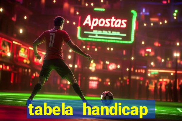 tabela handicap asiatico gols