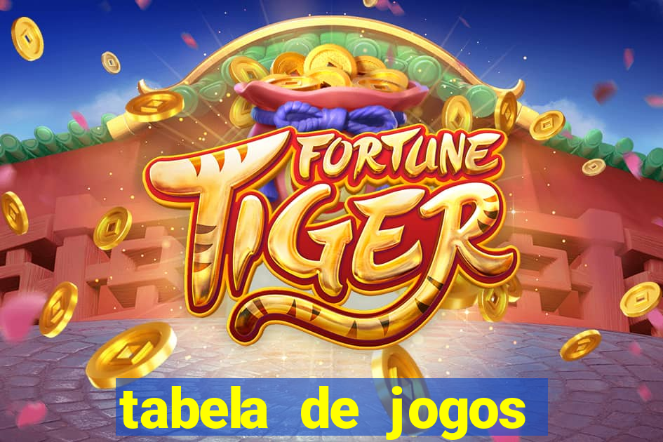 tabela de jogos futebol virtual bet365