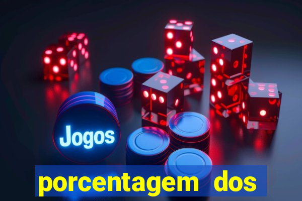 porcentagem dos jogos slot