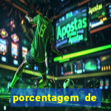 porcentagem de slots pg