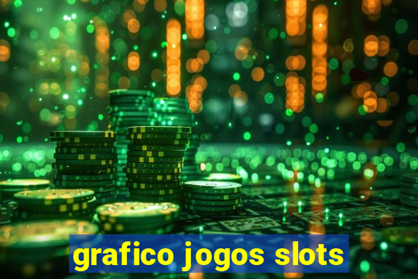 grafico jogos slots