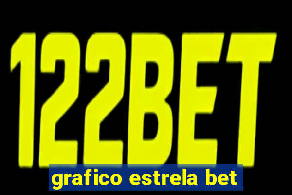 grafico estrela bet