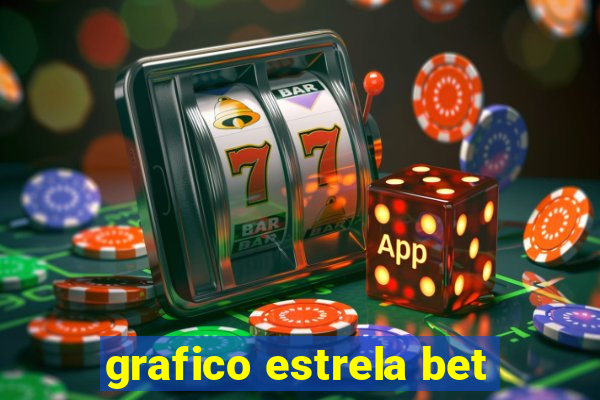 grafico estrela bet