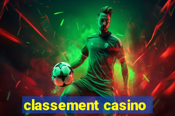 classement casino