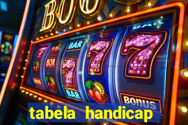 tabela handicap asiatico escanteios