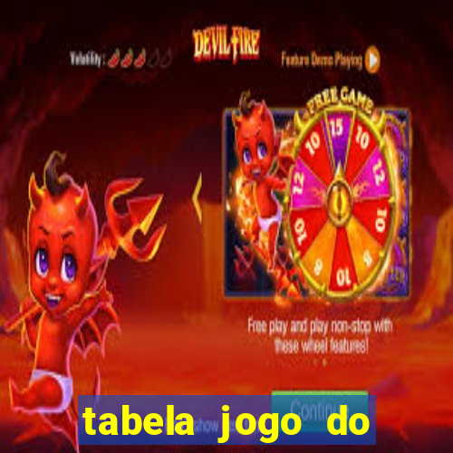 tabela jogo do bicho bahia