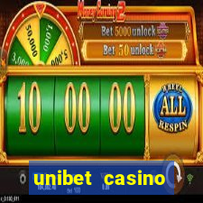 unibet casino review brand