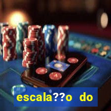 escala??o do botafogo para o jogo de hoje