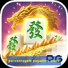 porcentagem pagantes slots