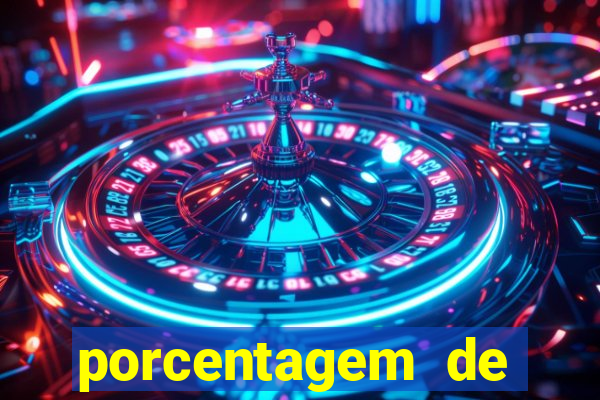 porcentagem de jogos pagantes