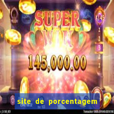 site de porcentagem dos slots