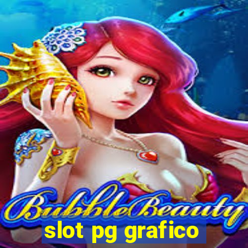 slot pg grafico